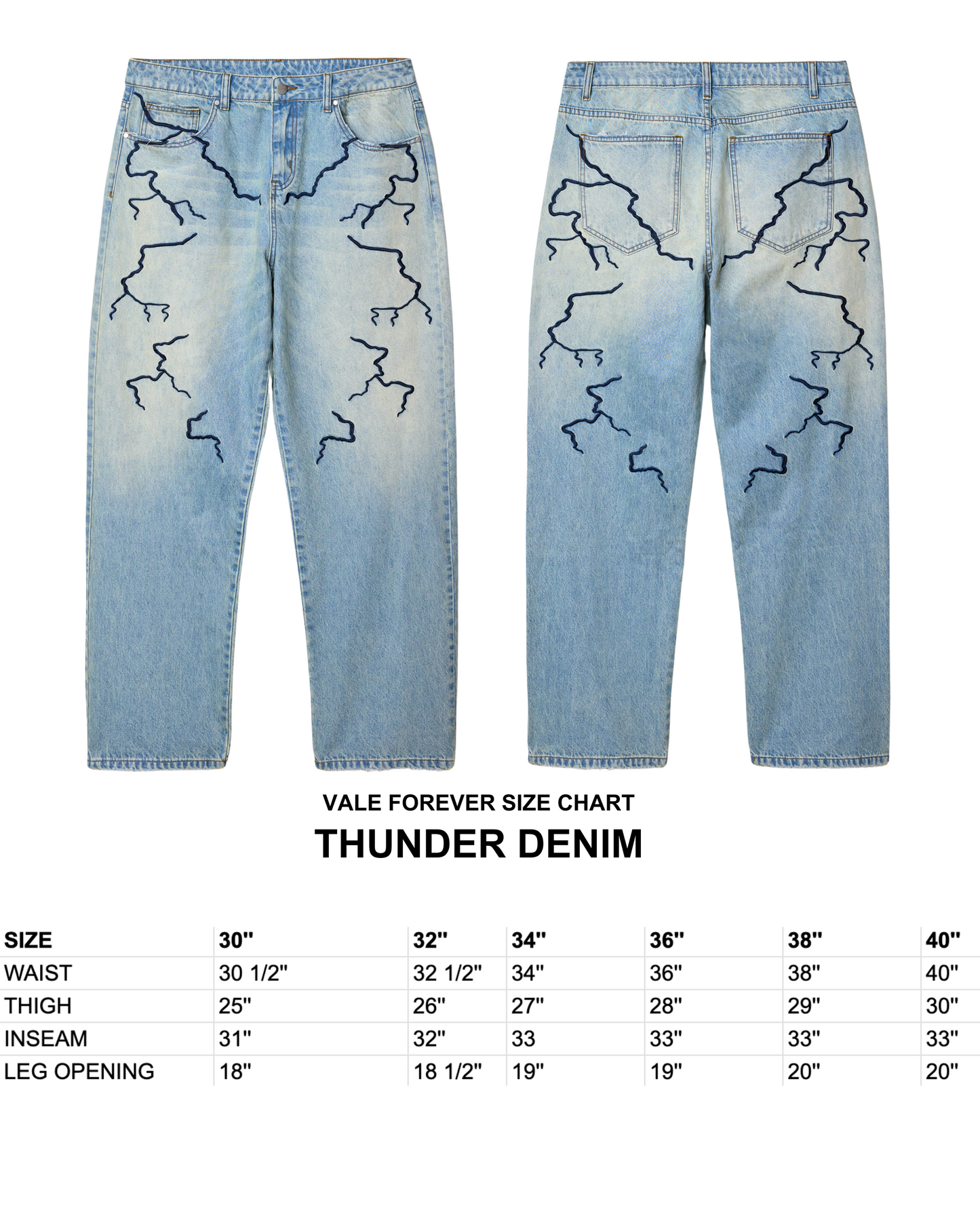 THUNDER DENIM